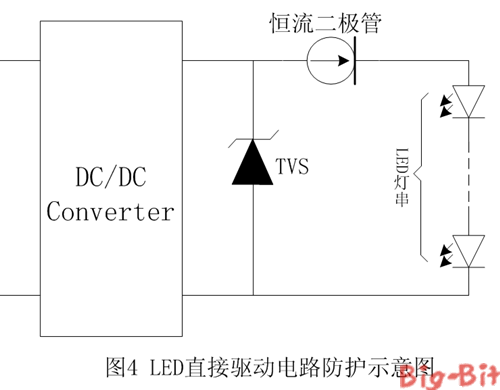 【LED凈化燈】驅動電路浪涌保護應用
