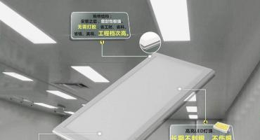 LED潔凈燈的發光效率能夠降低多少能源消耗？